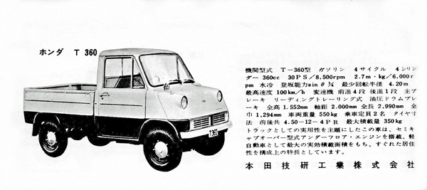 (01-0)1962 T360 発表時の写真(自動車ガイドブック）.jpg